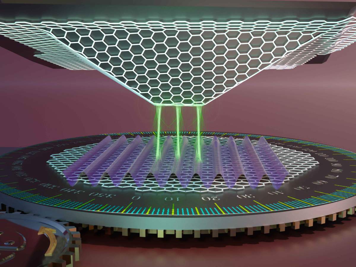 Quantum Wells: Physics & Electronics of Twodimensional